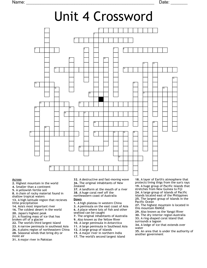 Marsh Plant Crossword Clue 5 Letters Letters