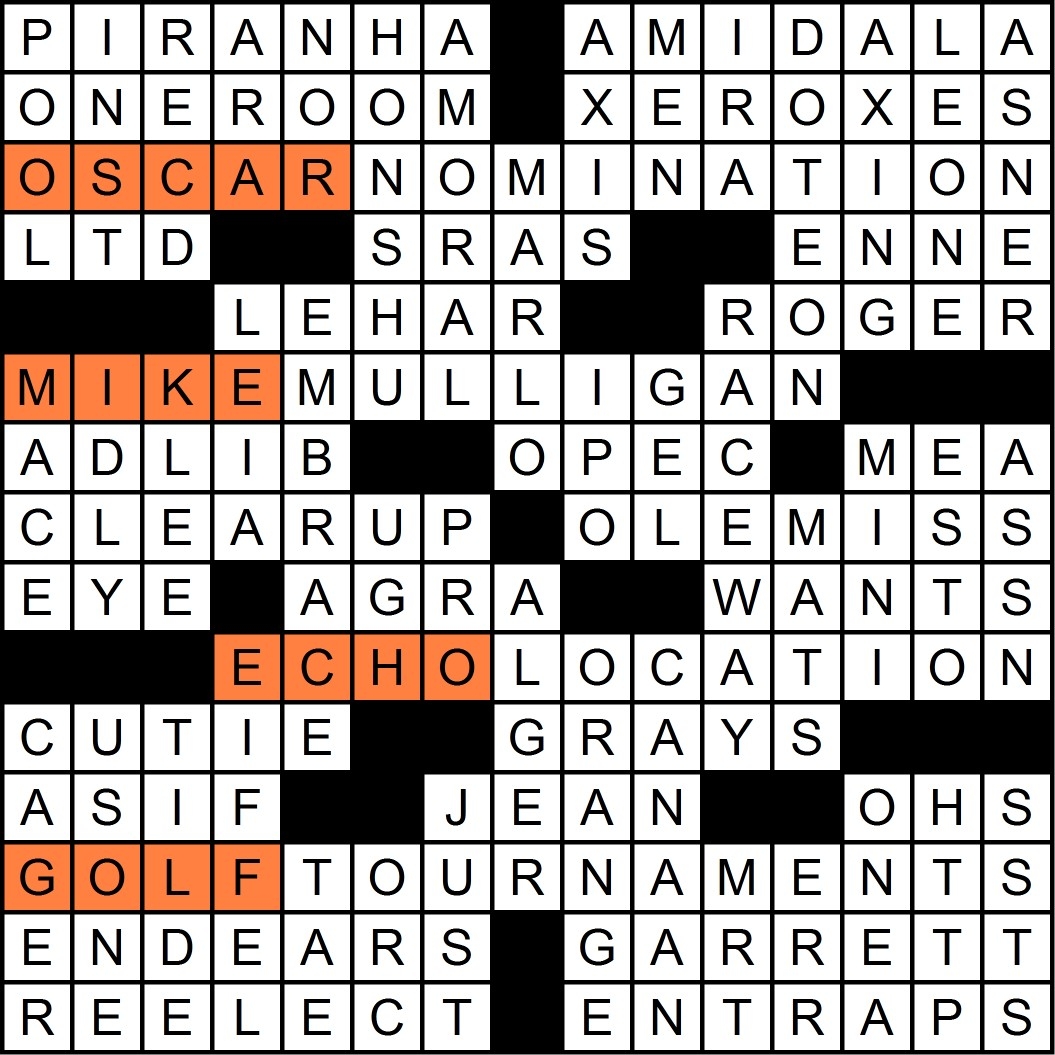 Matt Gaffney s Weekly Crossword Contest Page 776 Matt Gaffney s Weekly Crossword Contest Page 776