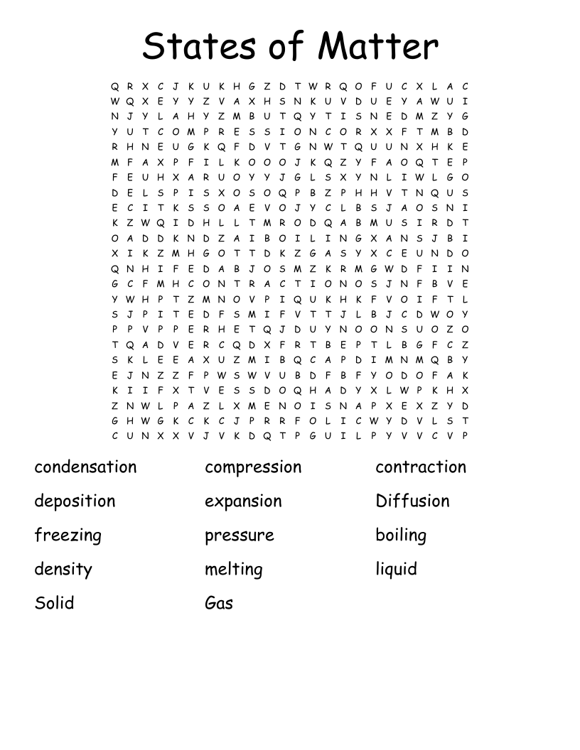 Matter In Our Surroundings Crossword WordMint