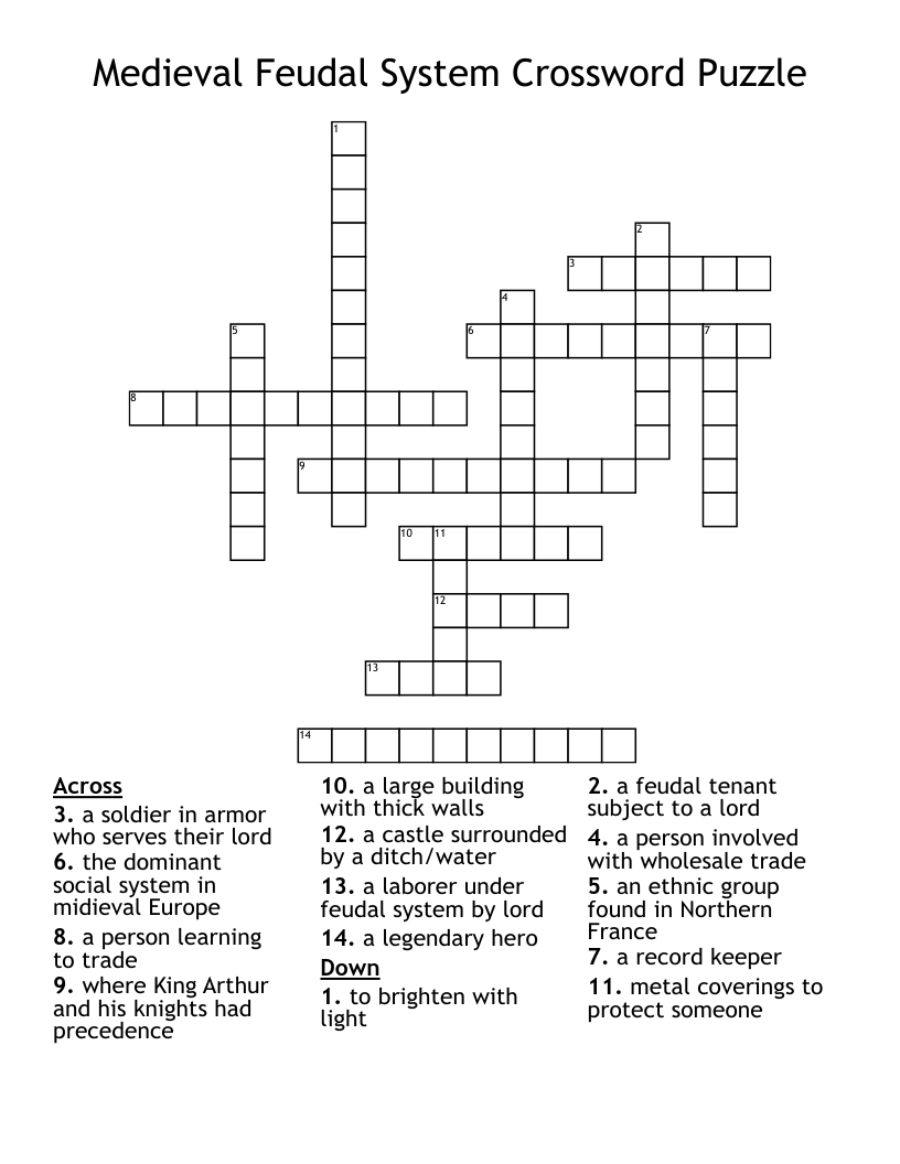 Medieval Feudal System Crossword Puzzle WordMint Medieval Feudal System Crossword Puzzle WordMint
