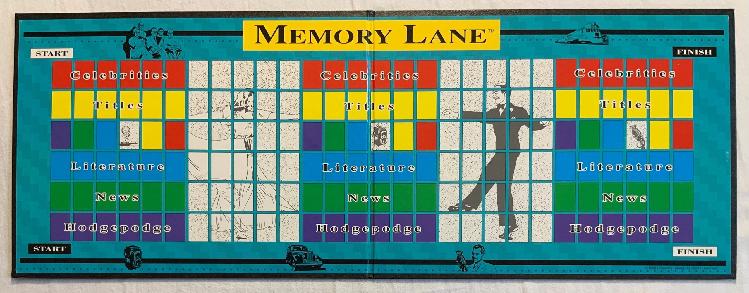 Memory Lane Vintage Board Game University Games 1990 Etsy