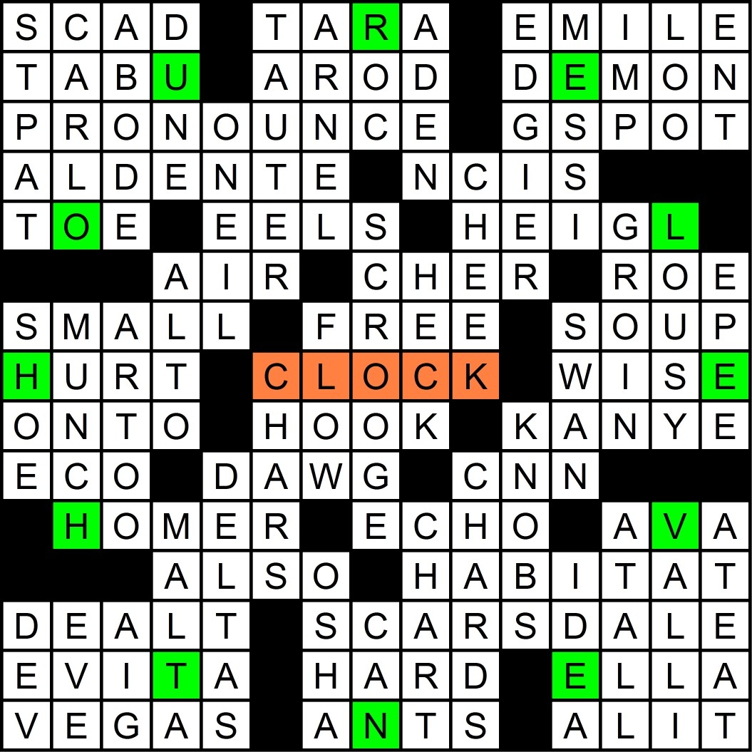 MGWCC 373 GUEST CONSTRUCTOR MONTH PUZZLE 4 Friday July 24th 2015 Color Inside The Lines By Victor Barocas Matt Gaffney s Weekly Crossword Contest