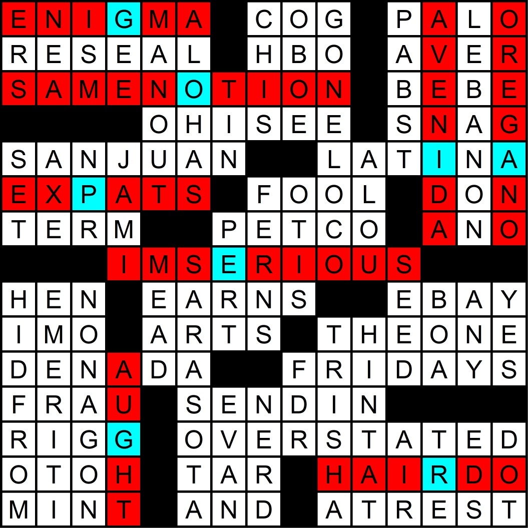MGWCC 615 Friday March 13th 2020 Transcendental Meditation By Peter Gordon Matt Gaffney s Weekly Crossword Contest MGWCC 615 Friday March 13th 2020 Transcendental Meditation By Peter Gordon Matt Gaffney s Weekly Crossword Contest