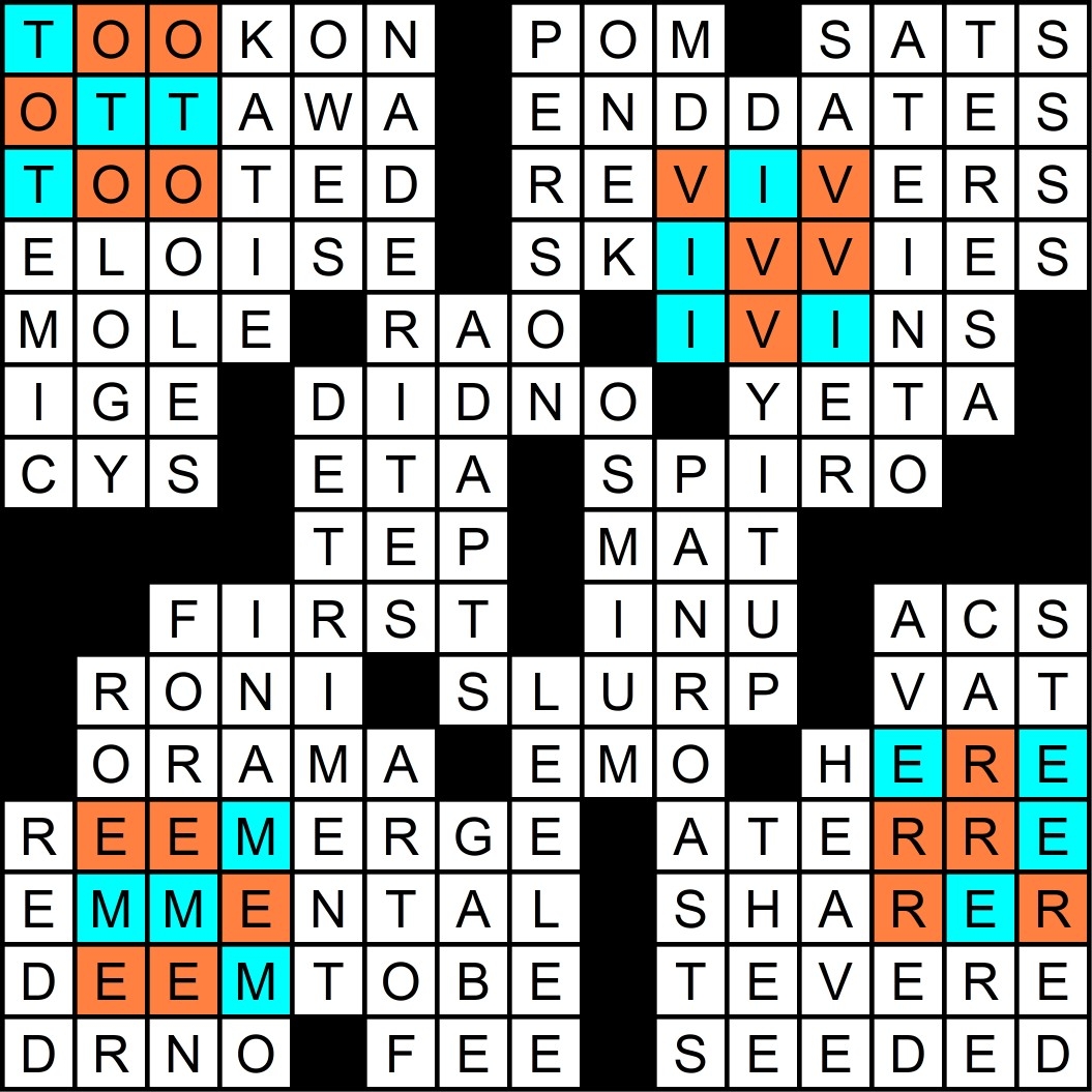 surrounded by crossword surrounded by crossword