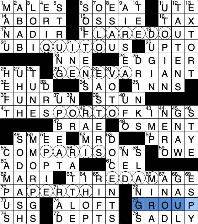 crossword puzzle fiend crossword puzzle fiend