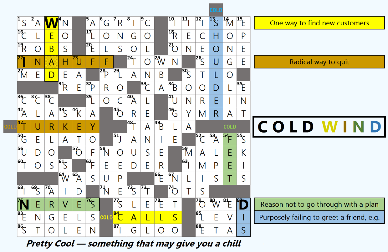 dole out crossword puzzle clue