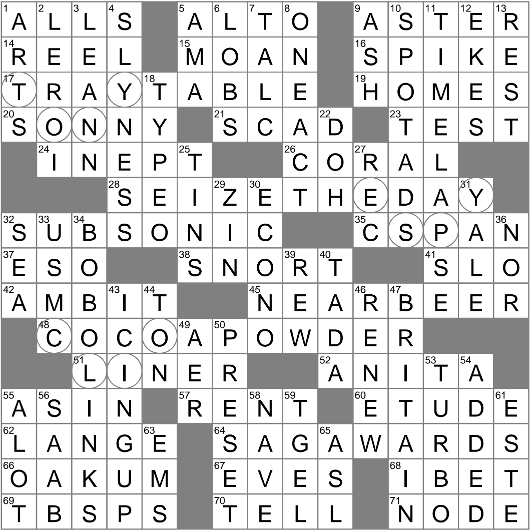 Migratory Songbirds Crossword Clue Archives LAXCrossword