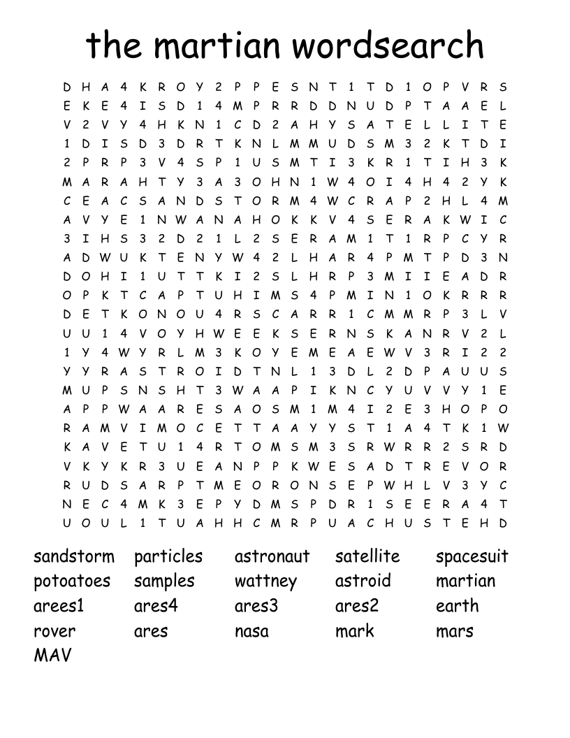 Mini Mart Atoes Wordsearch WordMint