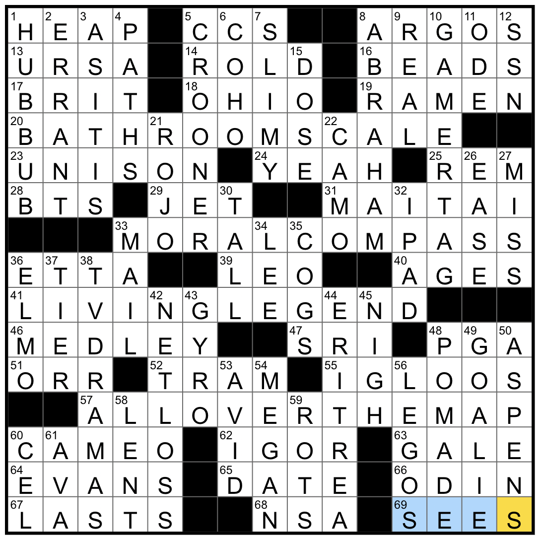 common scale range nyt crossword