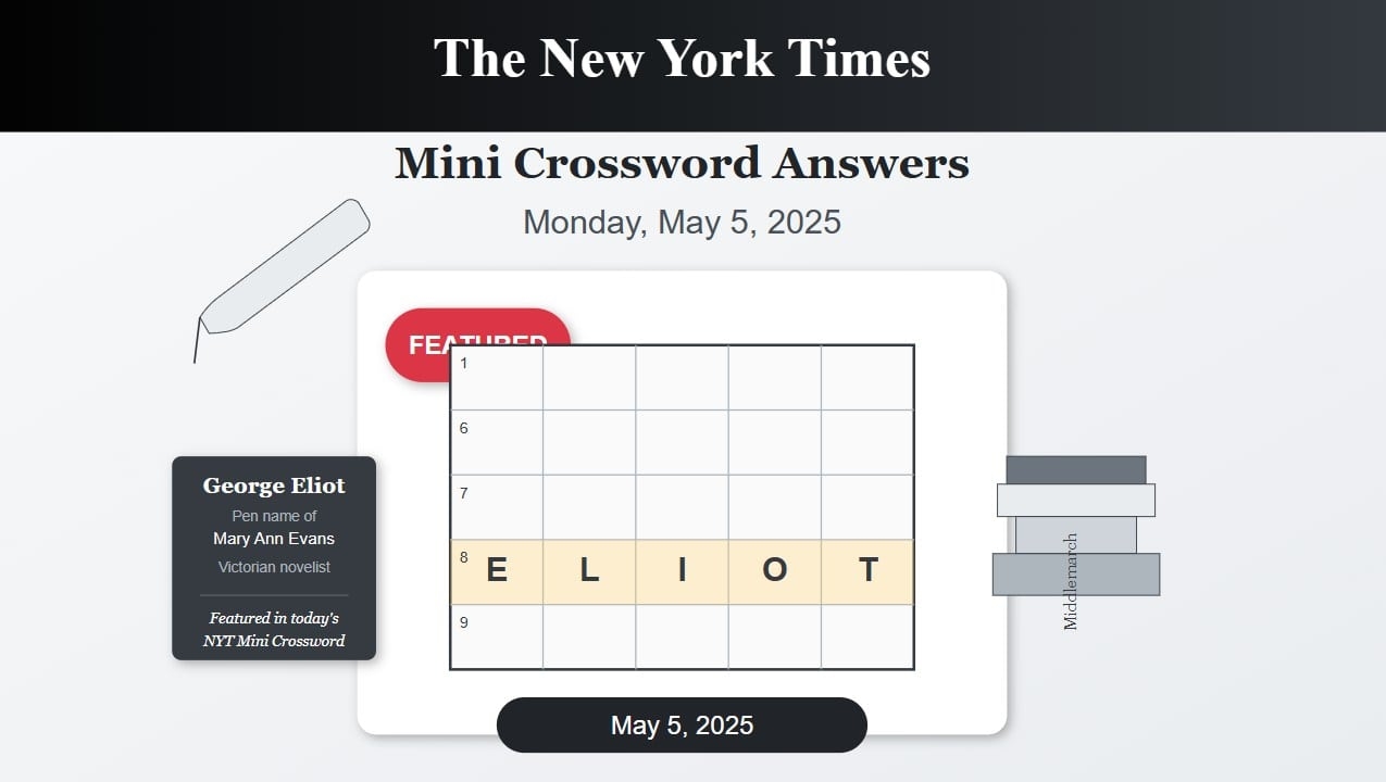 Monday s NYT Mini Crossword Answers May 5 2025 George Eliot Clue Decoded H2S Media