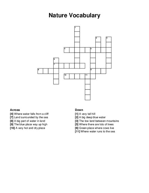Nature Vocabulary Crossword Puzzle Nature Vocabulary Crossword Puzzle