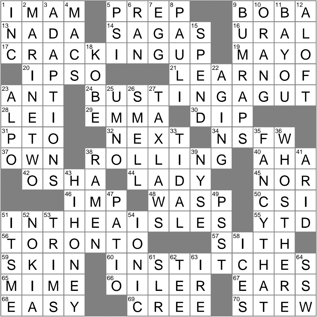 Negative Charges Crossword Clue Archives LAXCrossword