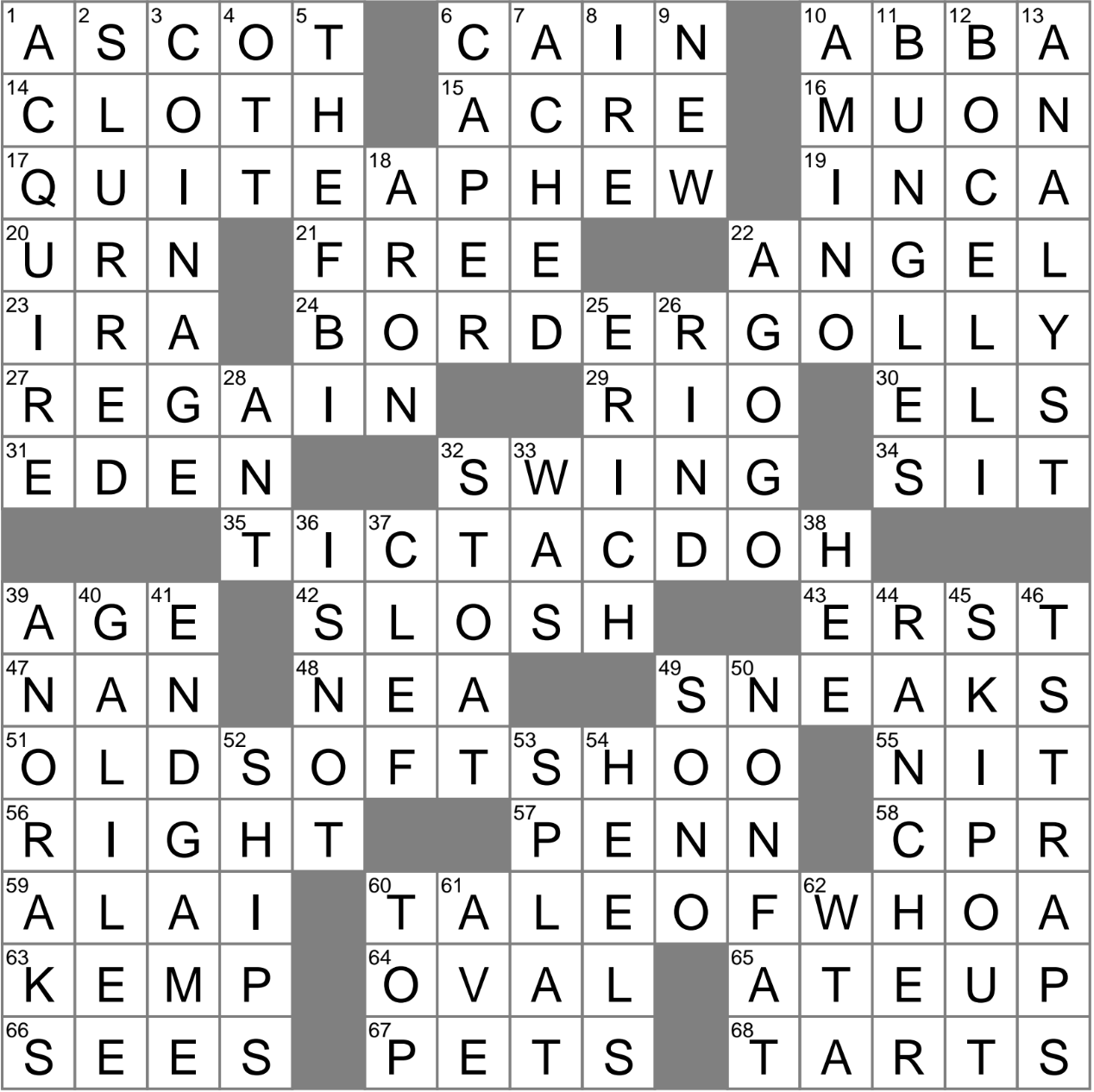 Neologism Crossword Clue Archives LAXCrossword