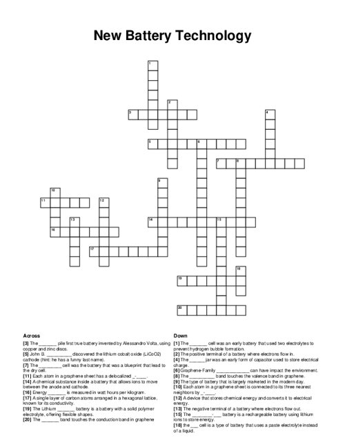 New Battery Technology Crossword Puzzle
