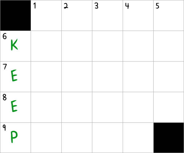 Not Get Rid Of NYT Crossword Clue April 17 2025