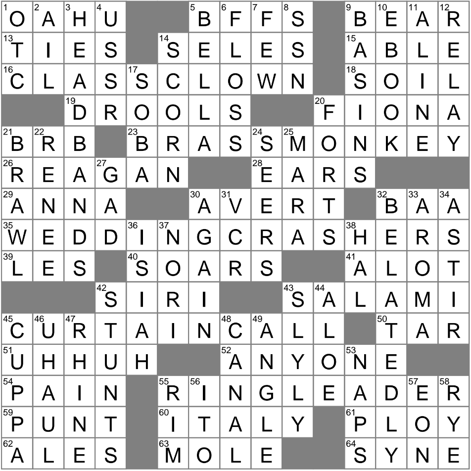 Not In Time To Be Useful Crossword Clue Archives LAXCrossword