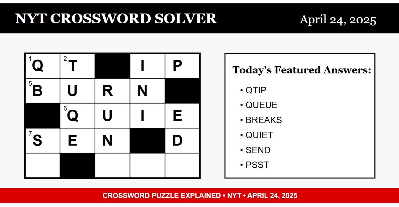 NYT Crossword Answers Revealed April 24 2025 Puzzle Breakdown NYT Crossword Answers Revealed April 24 2025 Puzzle Breakdown