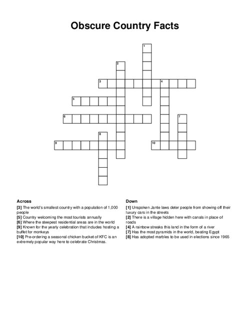 Obscure Country Facts Crossword Puzzle Obscure Country Facts Crossword Puzzle