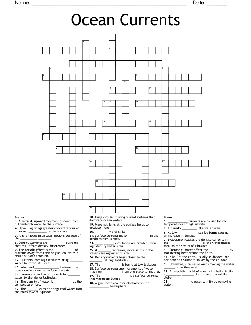 Ocean Currents Crossword WordMint Ocean Currents Crossword WordMint