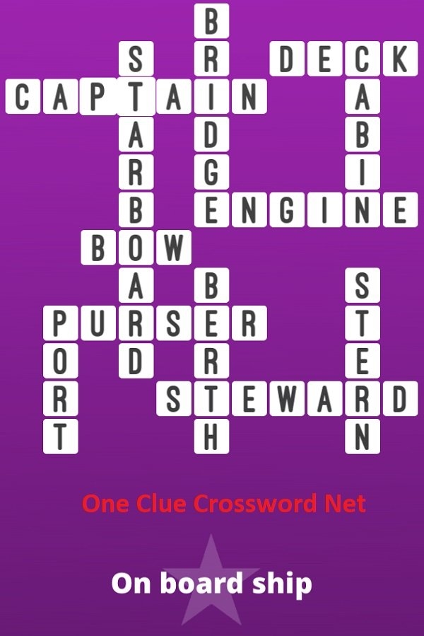 On Board Ship Bonus Puzzle Get Answers For One Clue Crossword Now On Board Ship Bonus Puzzle Get Answers For One Clue Crossword Now