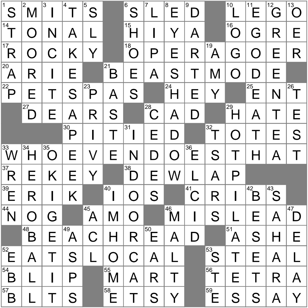 One Reading Supertitles Maybe Crossword Clue Archives LAXCrossword