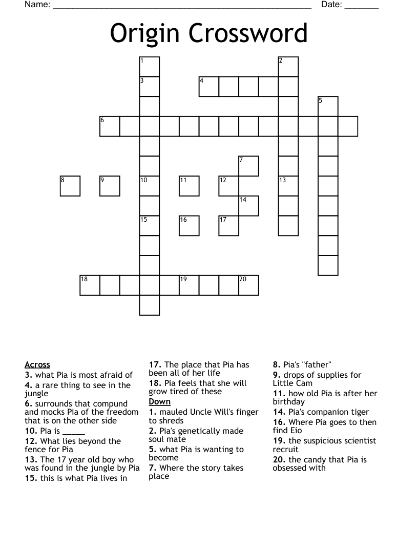 Origin Crossword Clue 4 Letters Letters