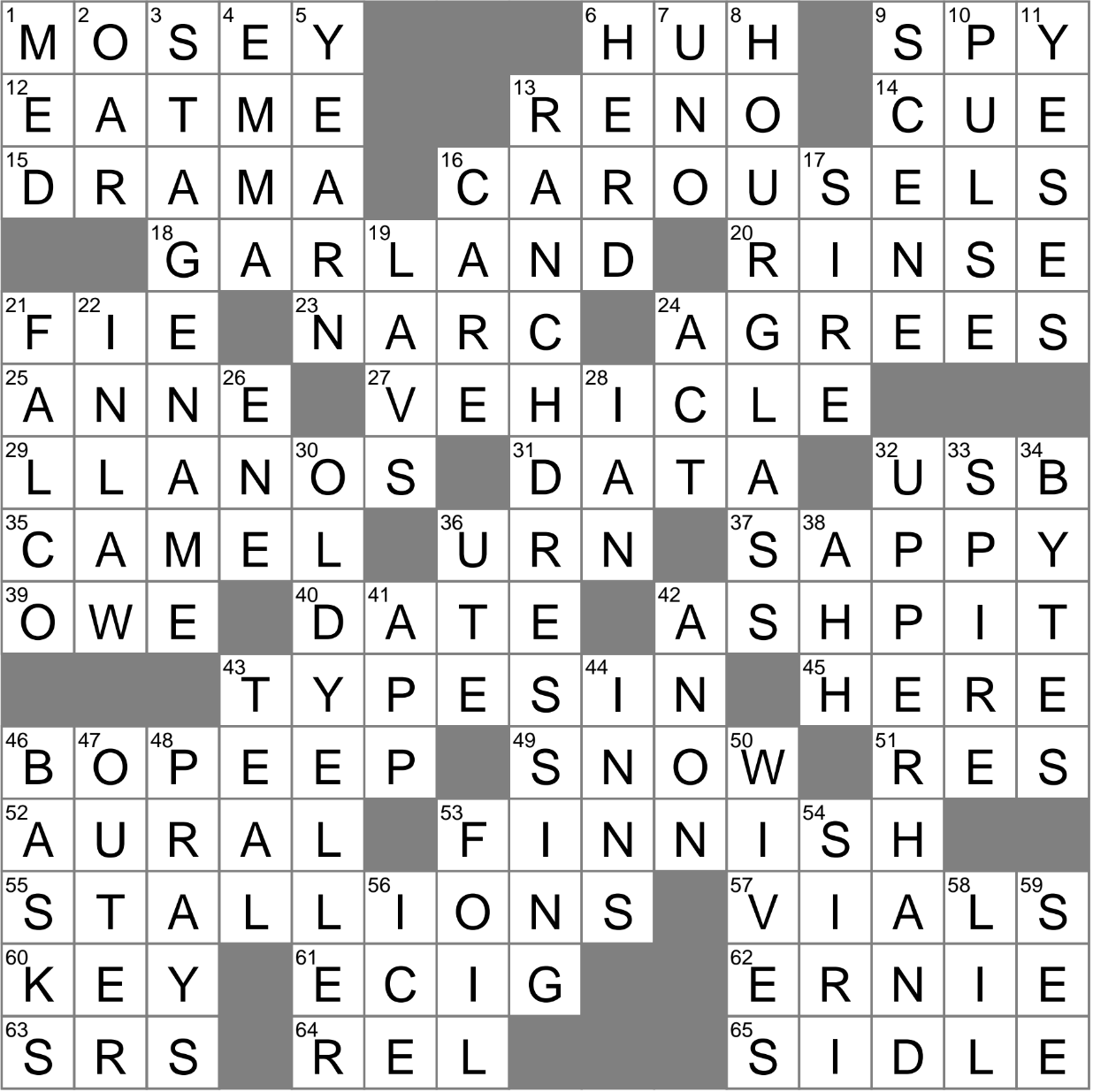 Overly Sentimental Crossword Clue Archives LAXCrossword