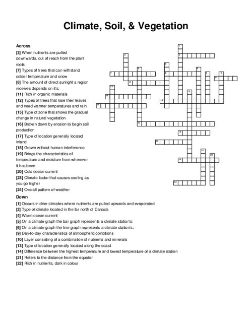 Parts Of Plant Crossword Puzzle Parts Of Plant Crossword Puzzle