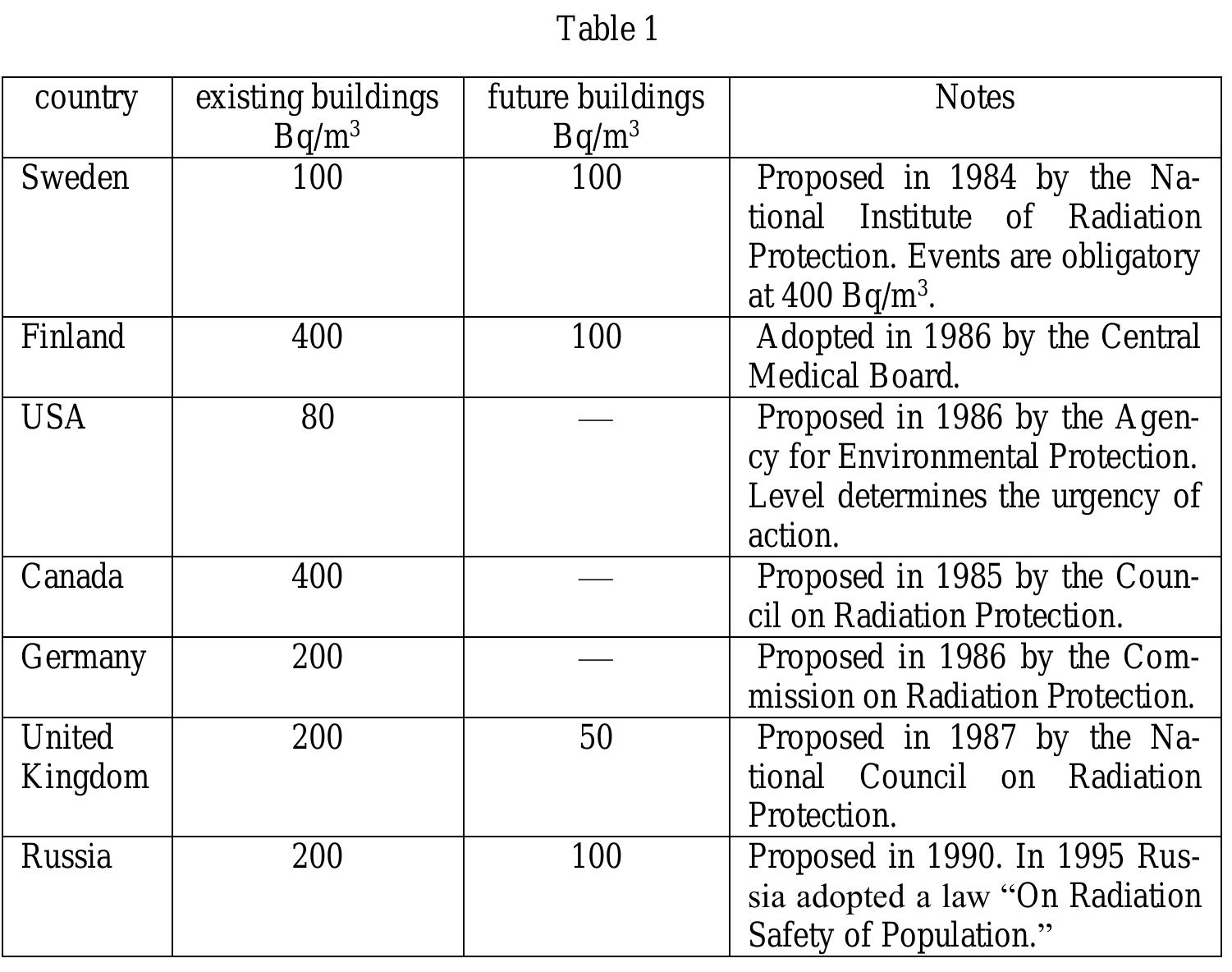 bereft to a bard crossword clue