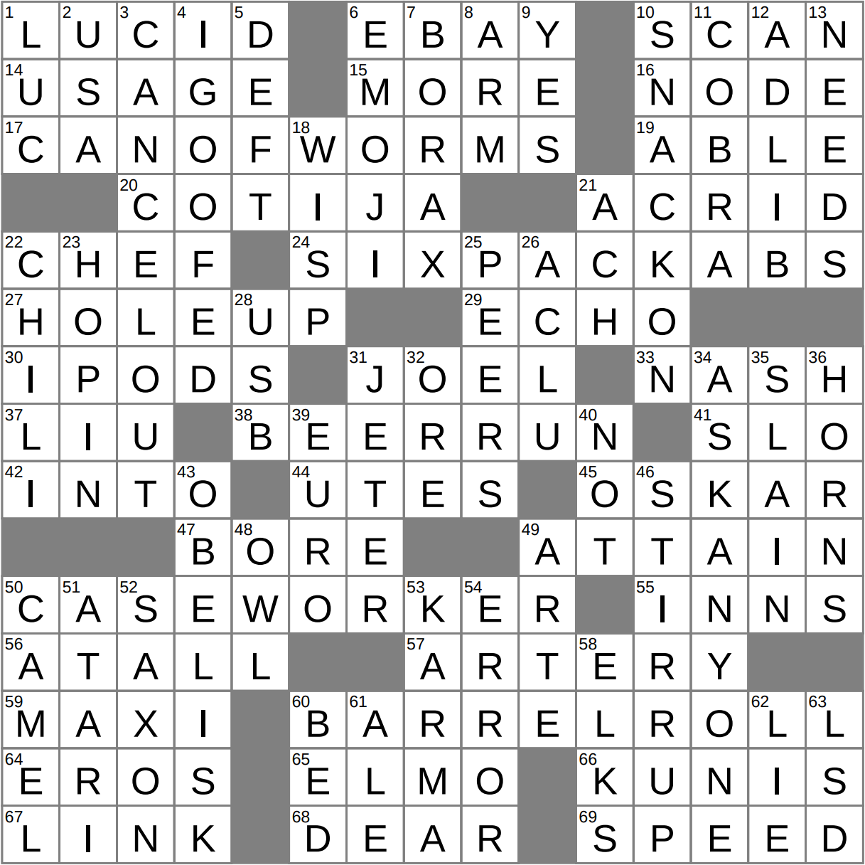 Perfectly Clear Crossword Clue Archives LAXCrossword Perfectly Clear Crossword Clue Archives LAXCrossword