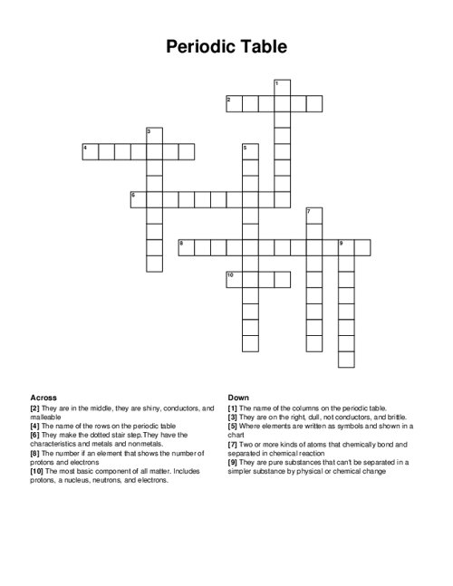 Periodic Table Crossword Puzzle