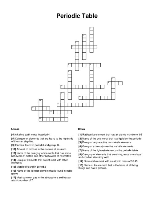 Periodic Table Crossword Puzzle