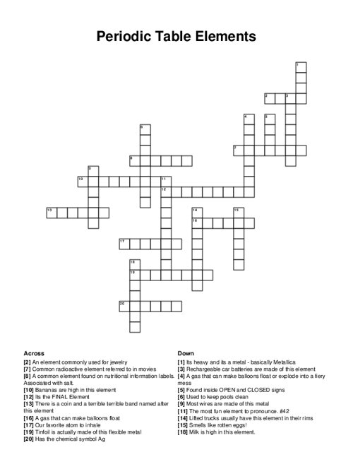 Periodic Table Elements Crossword Puzzle