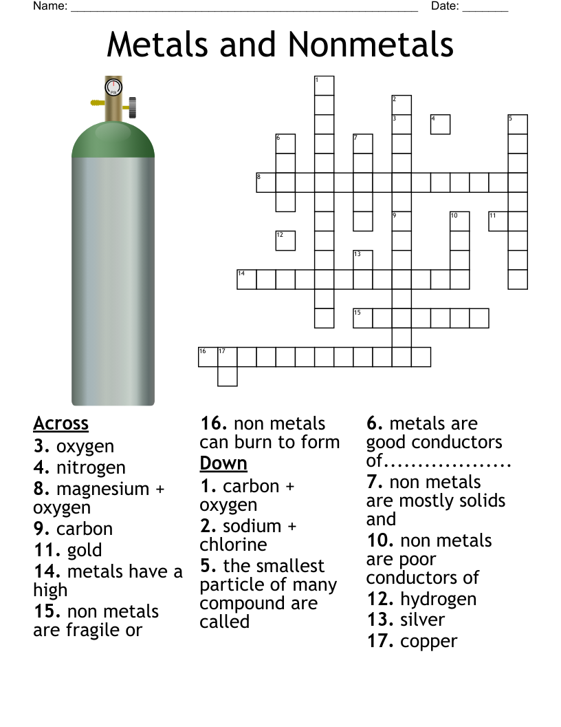 Periodic Table Of Elements Crossword WordMint
