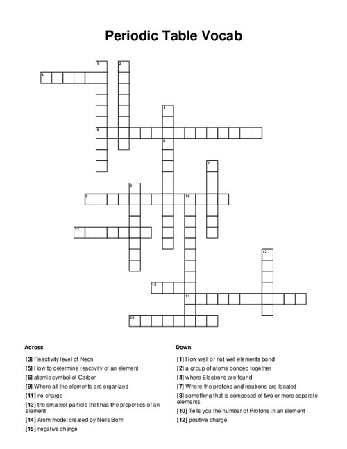 Periodic Table Vocab Crossword Puzzle