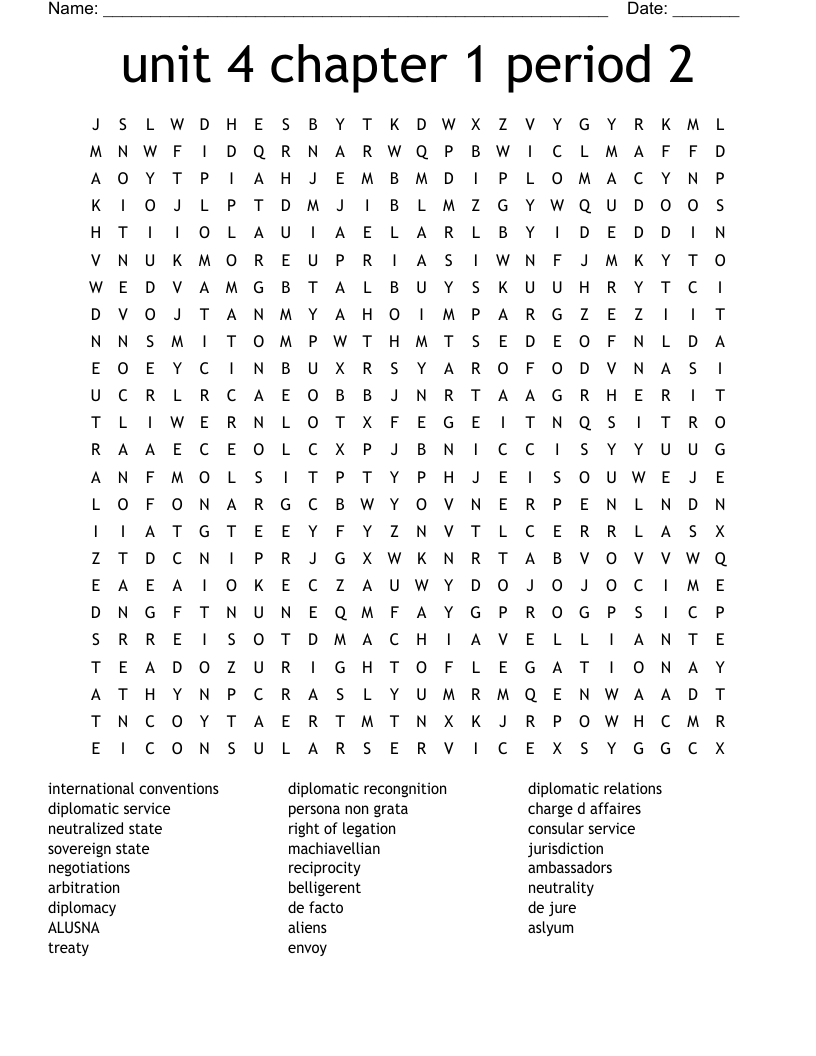 Persona Non Grata Crossword WordMint