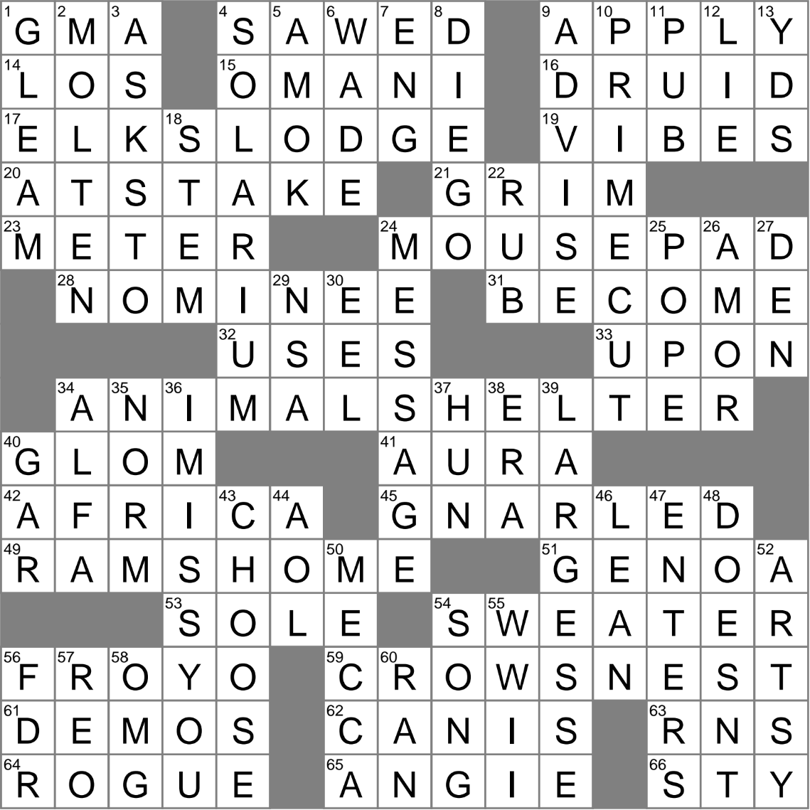 Philanthropist s Quality Crossword Clue Archives LAXCrossword