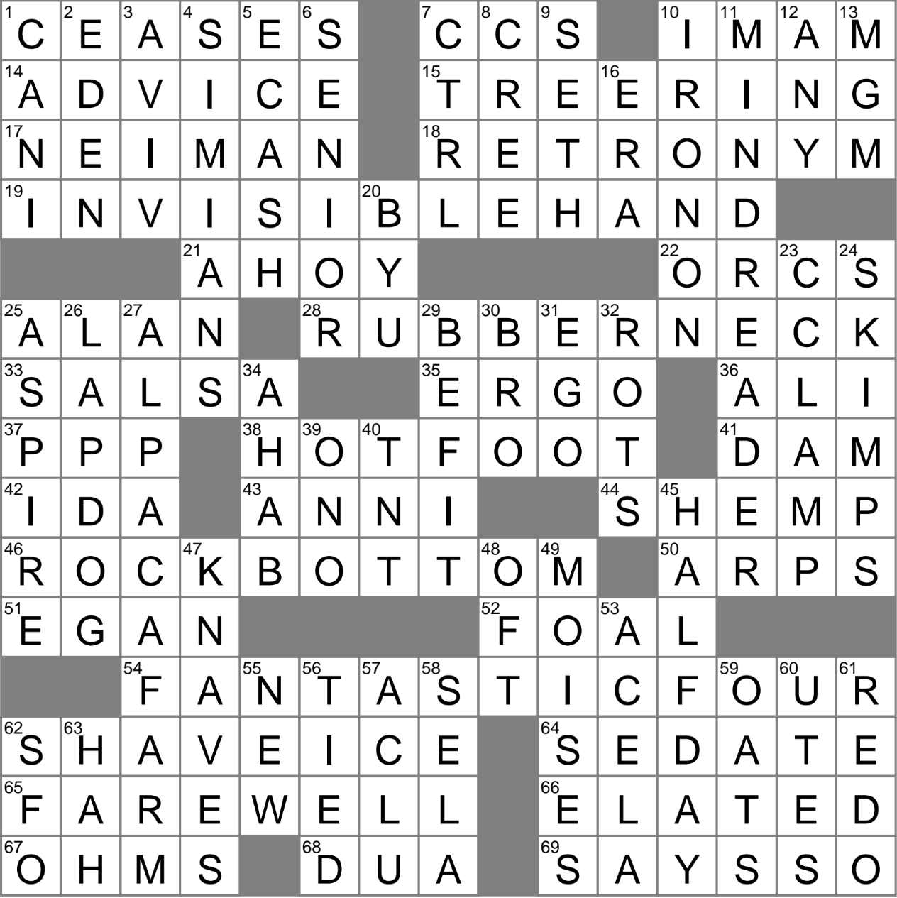 Pieces De Resistance Crossword Clue Archives LAXCrossword