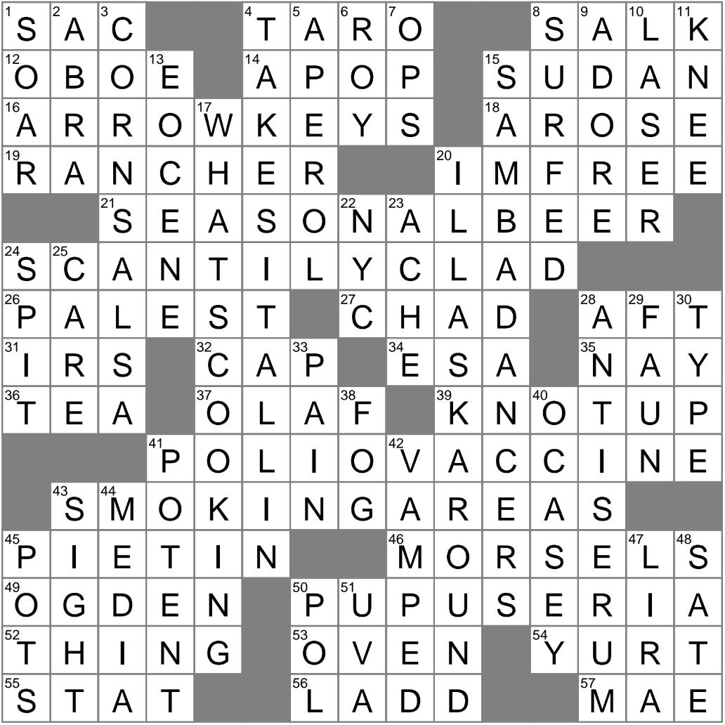 Places For Puffers Crossword Clue Archives LAXCrossword