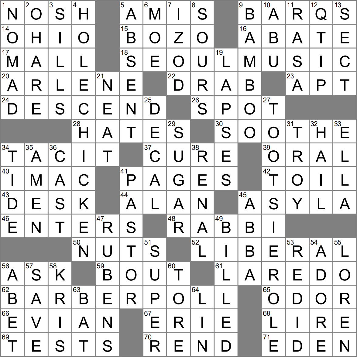 Places Of Refuge Crossword Clue Archives LAXCrossword