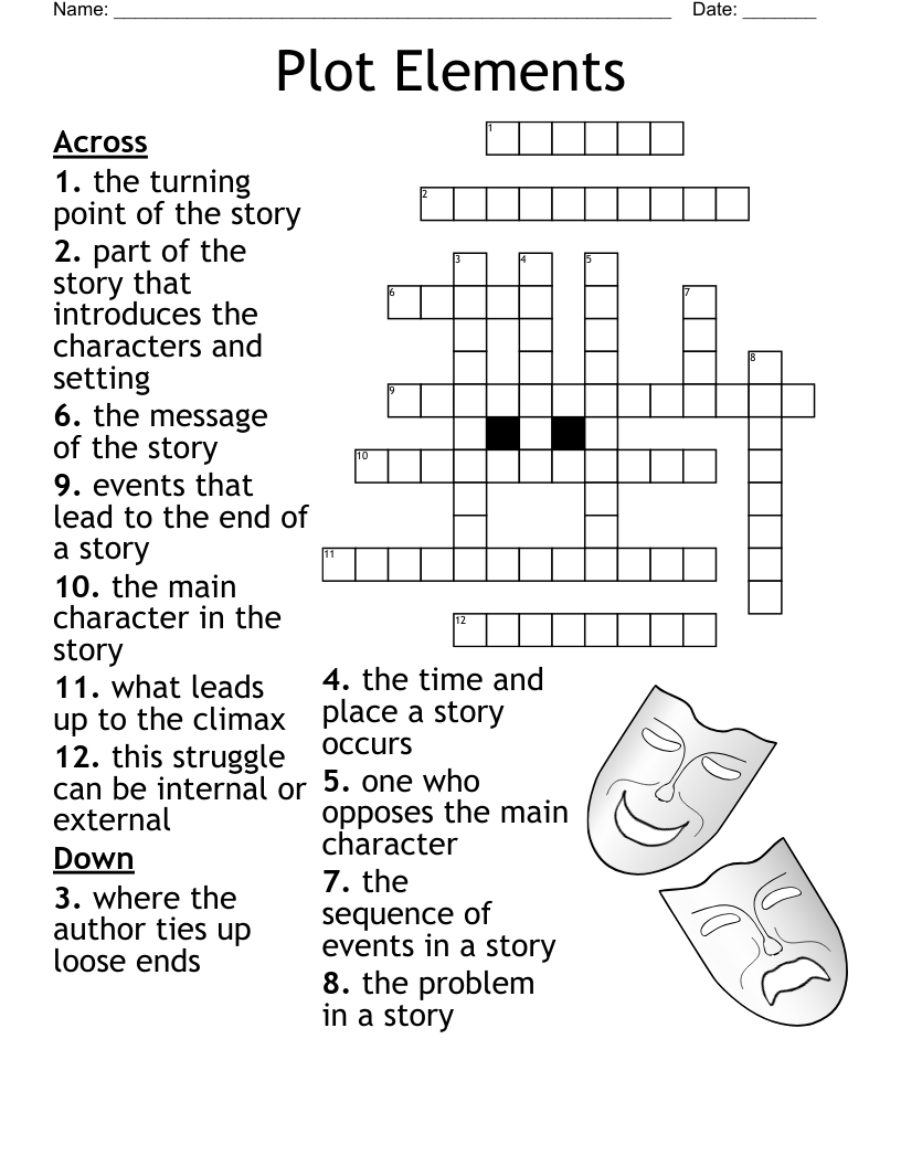 Plot Elements Crossword WordMint Plot Elements Crossword WordMint