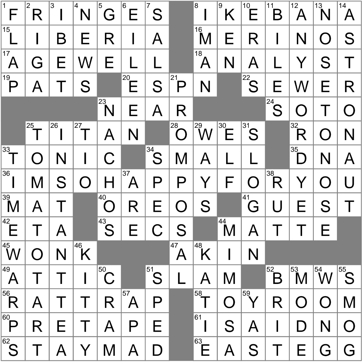 Policy Maven Crossword Clue Archives LAXCrossword