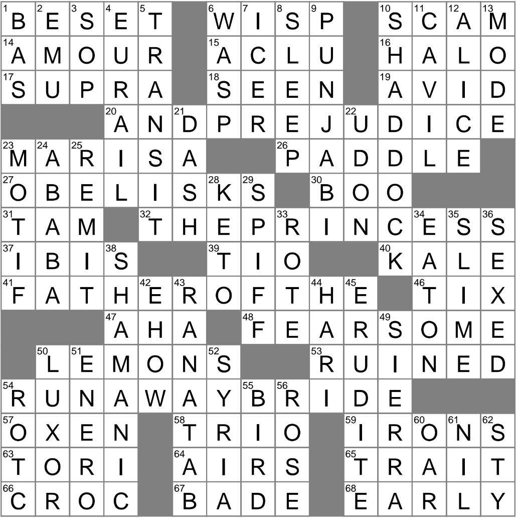 Polish up Crossword Clue Archives LAXCrossword