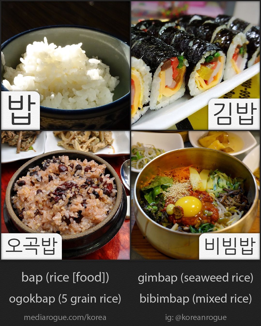 Popular Korean Rice Dish Crossword Puzzle Clue At Jewel Jessie Blog
