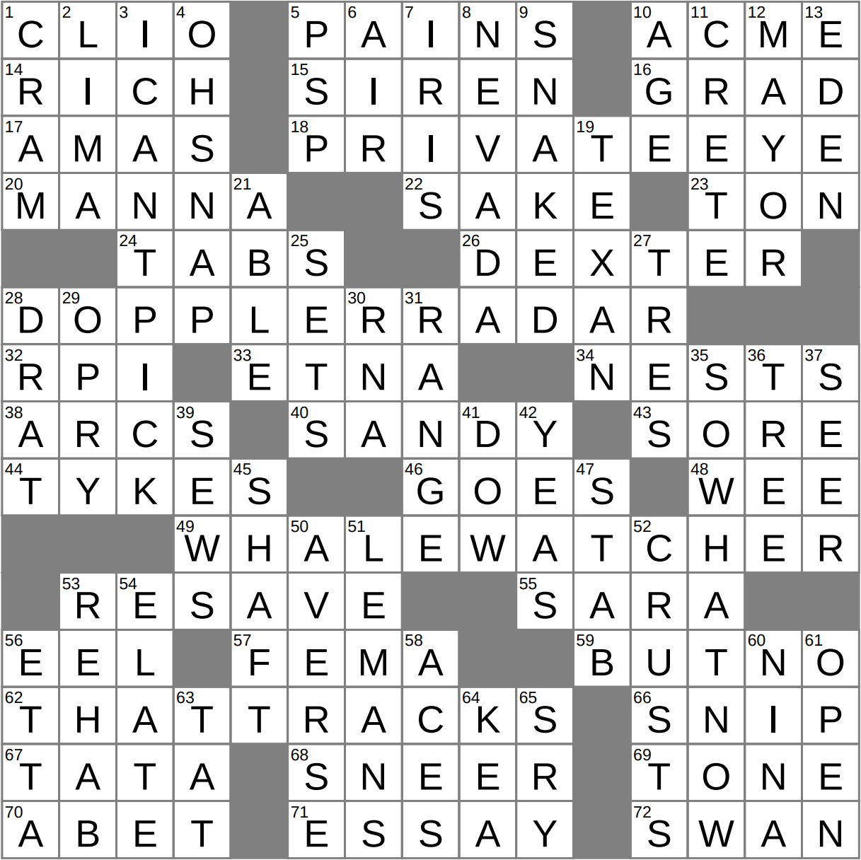 Post A New Version To The Cloud Say Crossword Clue Archives LAXCrossword