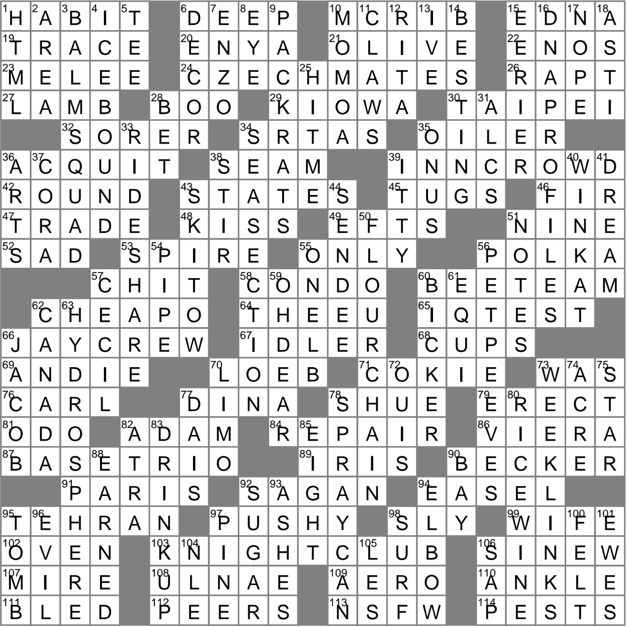 Pretend Not To Notice Crossword Clue Archives LAXCrossword