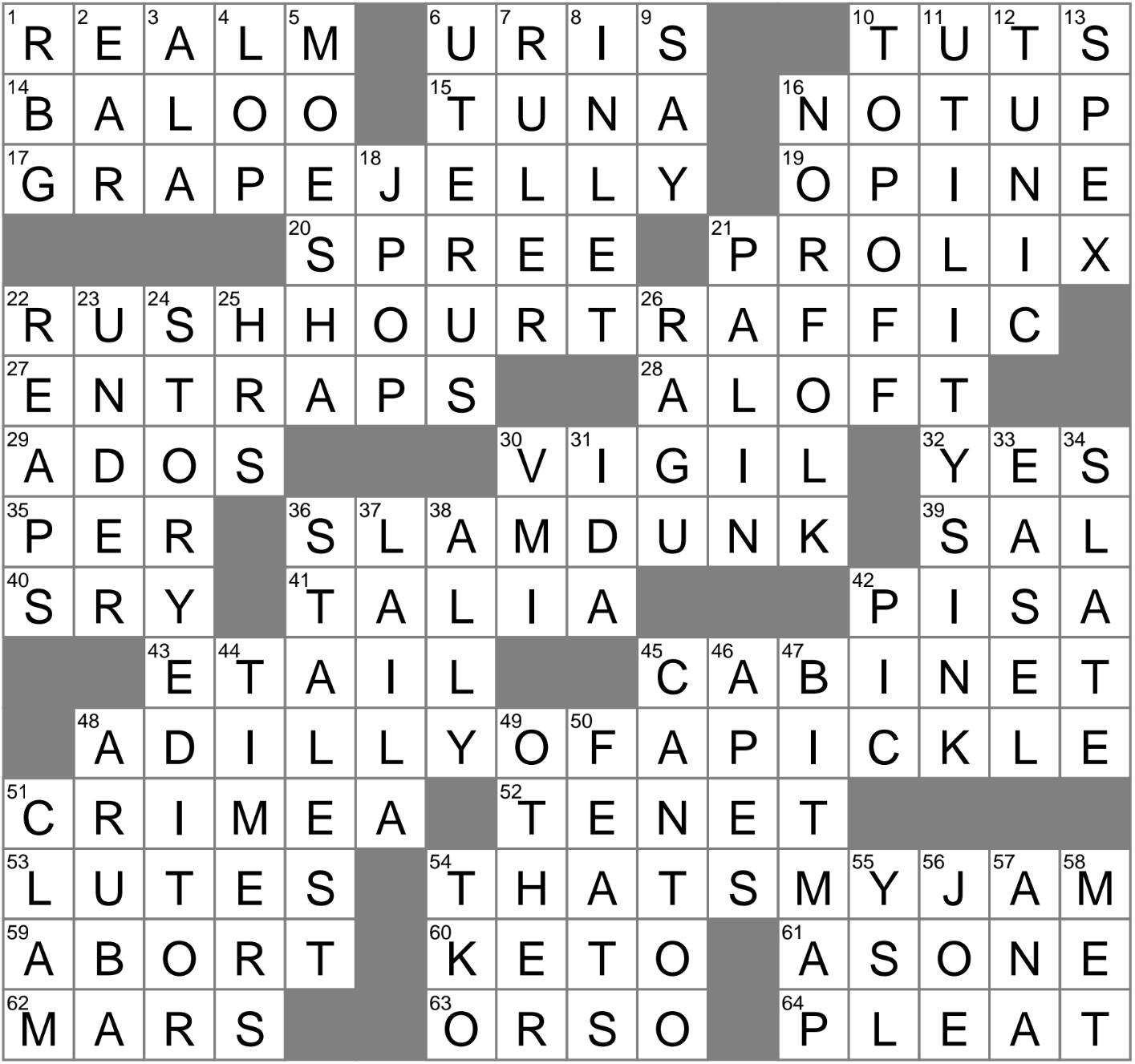 Production Team Member Who Shapes Narratives Crossword Clue Archives LAXCrossword