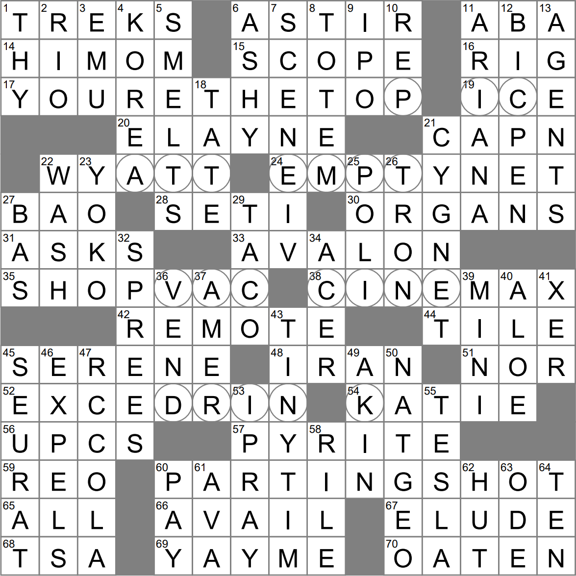 Prove Useful Crossword Clue Archives LAXCrossword