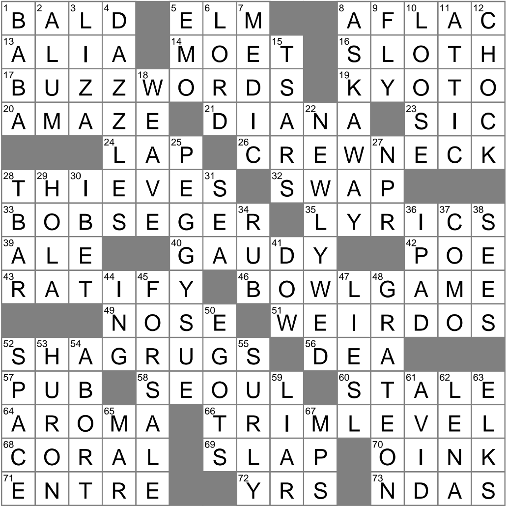 Rankle Crossword Clue Archives LAXCrossword