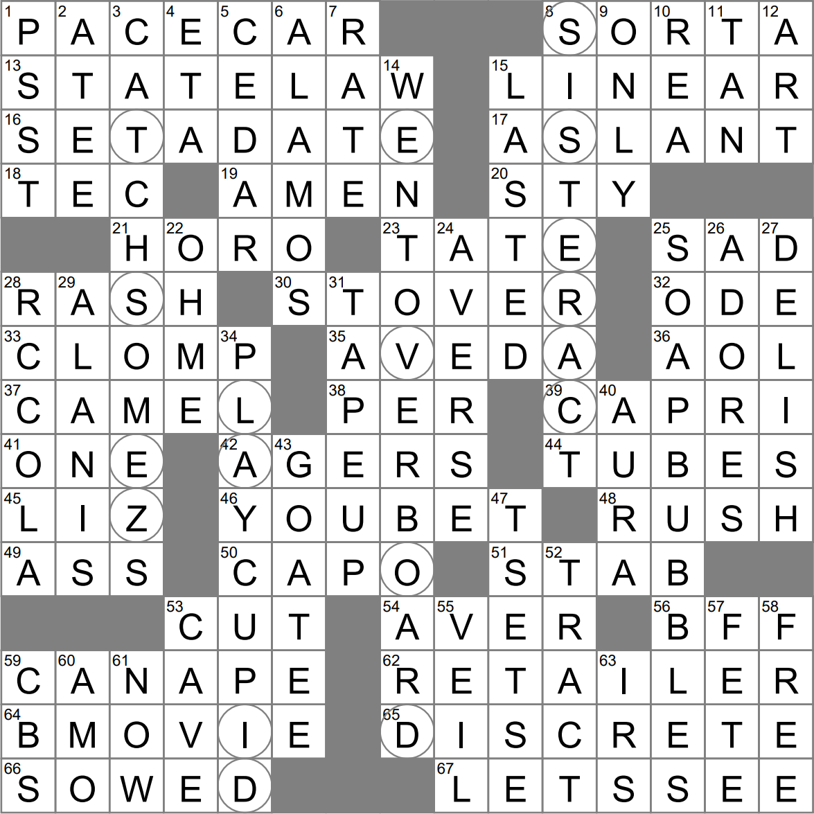 Regional Measure Crossword Clue Archives LAXCrossword Regional Measure Crossword Clue Archives LAXCrossword